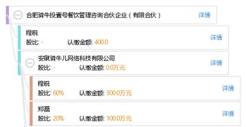 聚焦专业服务 合肥骑牛投壹号餐饮管理咨询合伙企业（有限合伙）的行业洞察