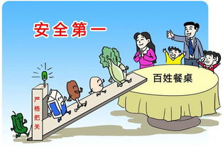 小餐饮店迎检指南 食品药品监督管理局重点检查内容解析